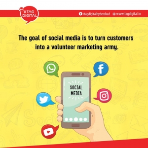 Social Media Marketing, SMM Services in Hyderabad